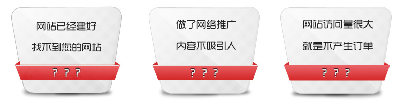 營銷型網站,營銷型網站建設,上海營銷型網站建設